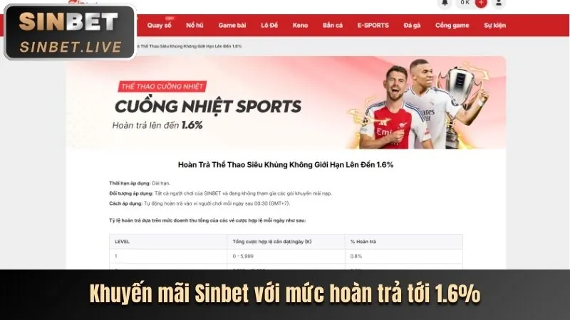 Khuyến mãi độc quyền tại ok355 nhà cái